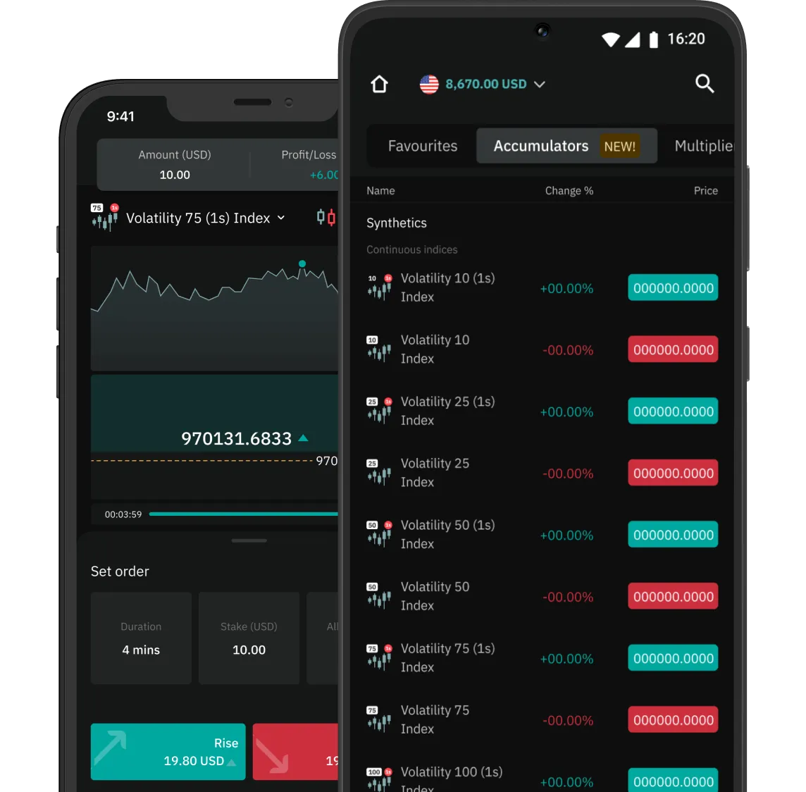 App Deriv para celular